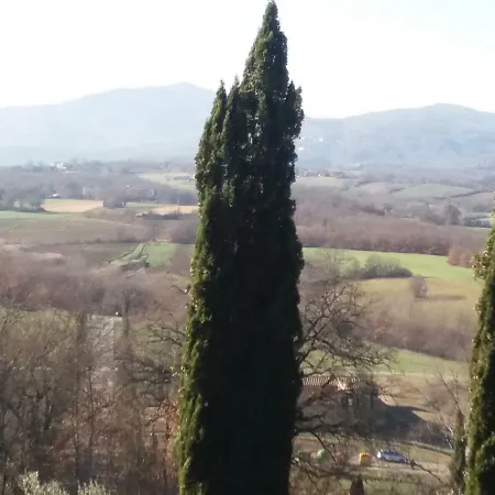 Farm stay Farm House Il Fondaco